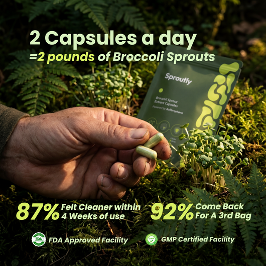 Sproutly Broccolli Sprout Extract Capsules For Smokers