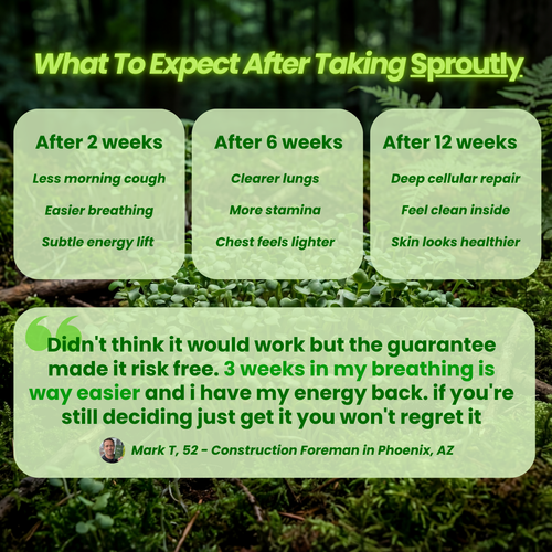 Sproutly Broccolli Sprout Extract Capsules For Smokers