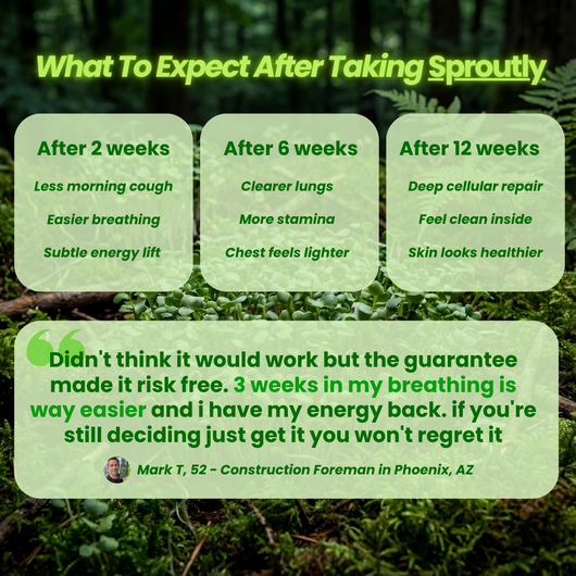 Sproutly Broccolli Sprout Extract Capsules For Smokers