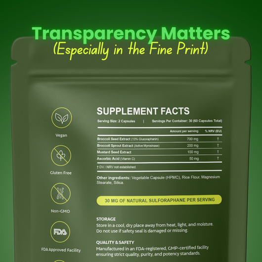 Sproutly Broccolli Sprout Extract Capsules For Smokers