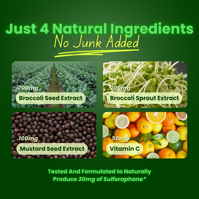 Sproutly Broccolli Sprout Extract Capsules For Smokers