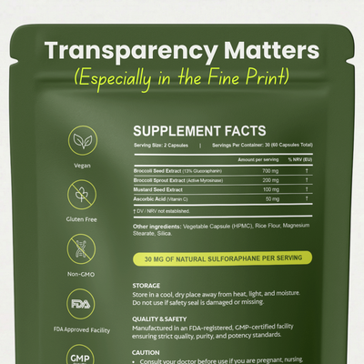 Sproutly Broccolli Sprout Extract Capsules