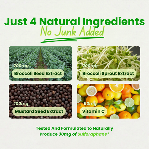 Sproutly Broccolli Sprout Extract Capsules