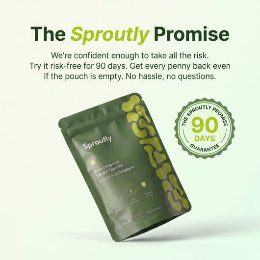 Sproutly Broccoli Sprout Capsules for Throat & Reflux Support