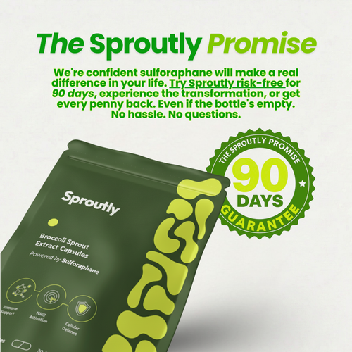Sproutly Broccolli Sprout Extract Capsules