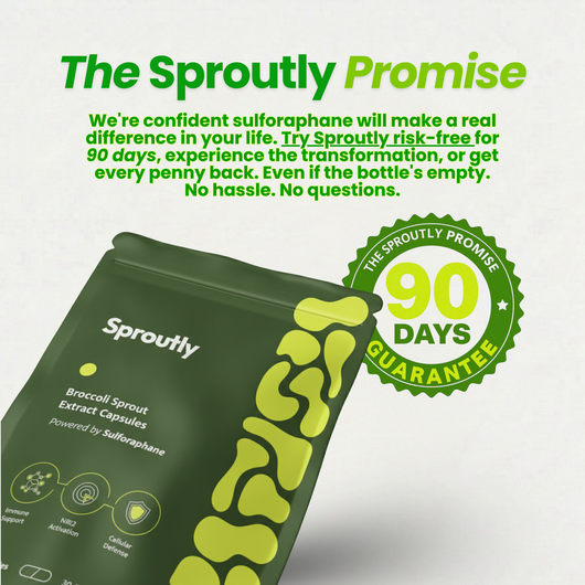 Sproutly Broccolli Sprout Extract Capsules