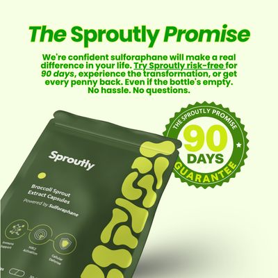 Sproutly Broccolli Sprout Extract Capsules