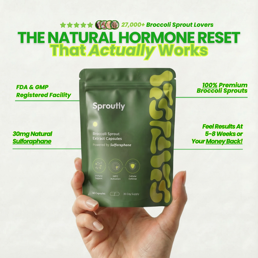 Sproutly Broccolli Sprout Extract Capsules