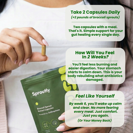 Sproutly Broccolli Sprout Extract Capsules