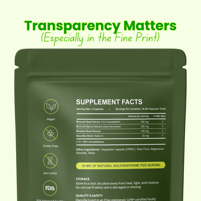 Sproutly Broccolli Sprout Extract Capsules