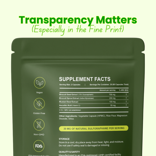 Sproutly Broccolli Sprout Extract Capsules