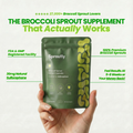 Sproutly Broccoli Sprout Extract Capsules