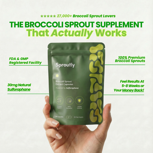 Sproutly Broccoli Sprout Extract Capsules