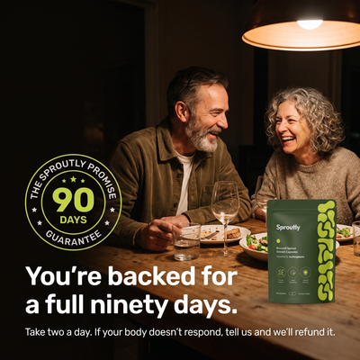 Sproutly Broccoli Sprout Extract Capsules