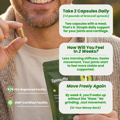 Broccoli Sprout Extract Capsules for Joint Support