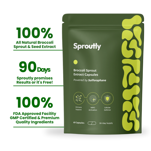 Sproutly Broccolli Sprout Extract Capsules
